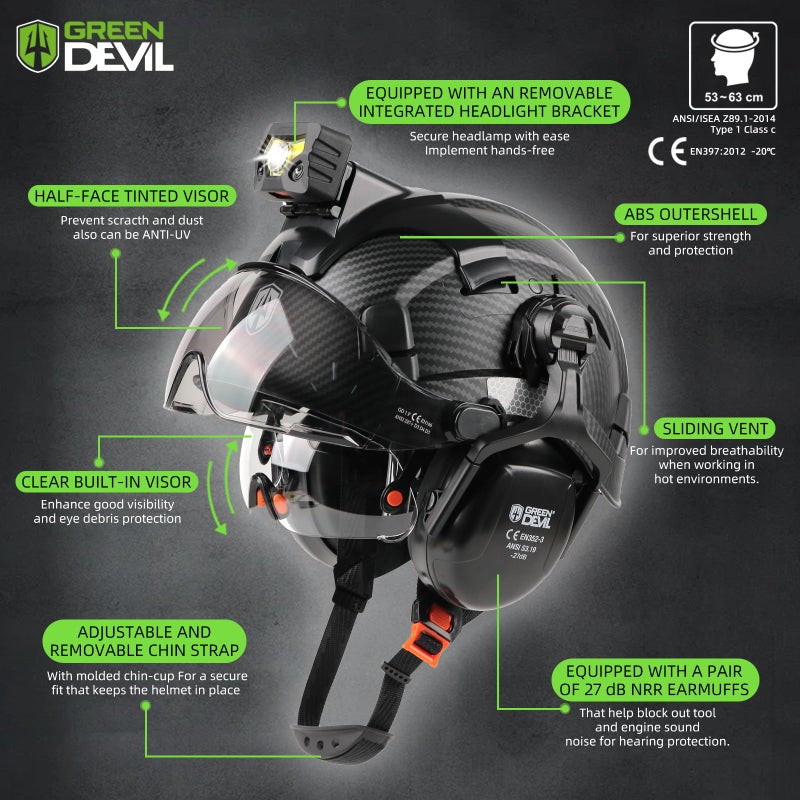 GREEN DEVIL خوذة أمان ذات قبعة صلبة من GREEN DEVIL مع ضوء أمامي قابل لإعادة الشحن وواقي للأذنين مزود بفتحات تهوية للعمل هاردهات ANSI Z89.1 Cascos De Construccion لغابات البناء الصناعية - Image 2